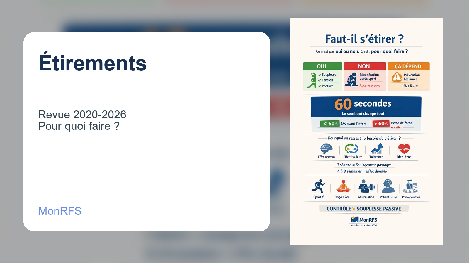 Étirements : revue de littérature 2020-2026 et cadre de décision clinique